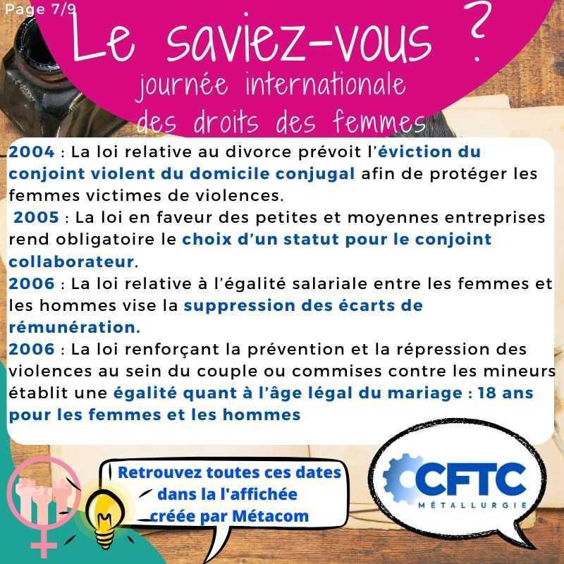 Journée internationale des droits des femmes