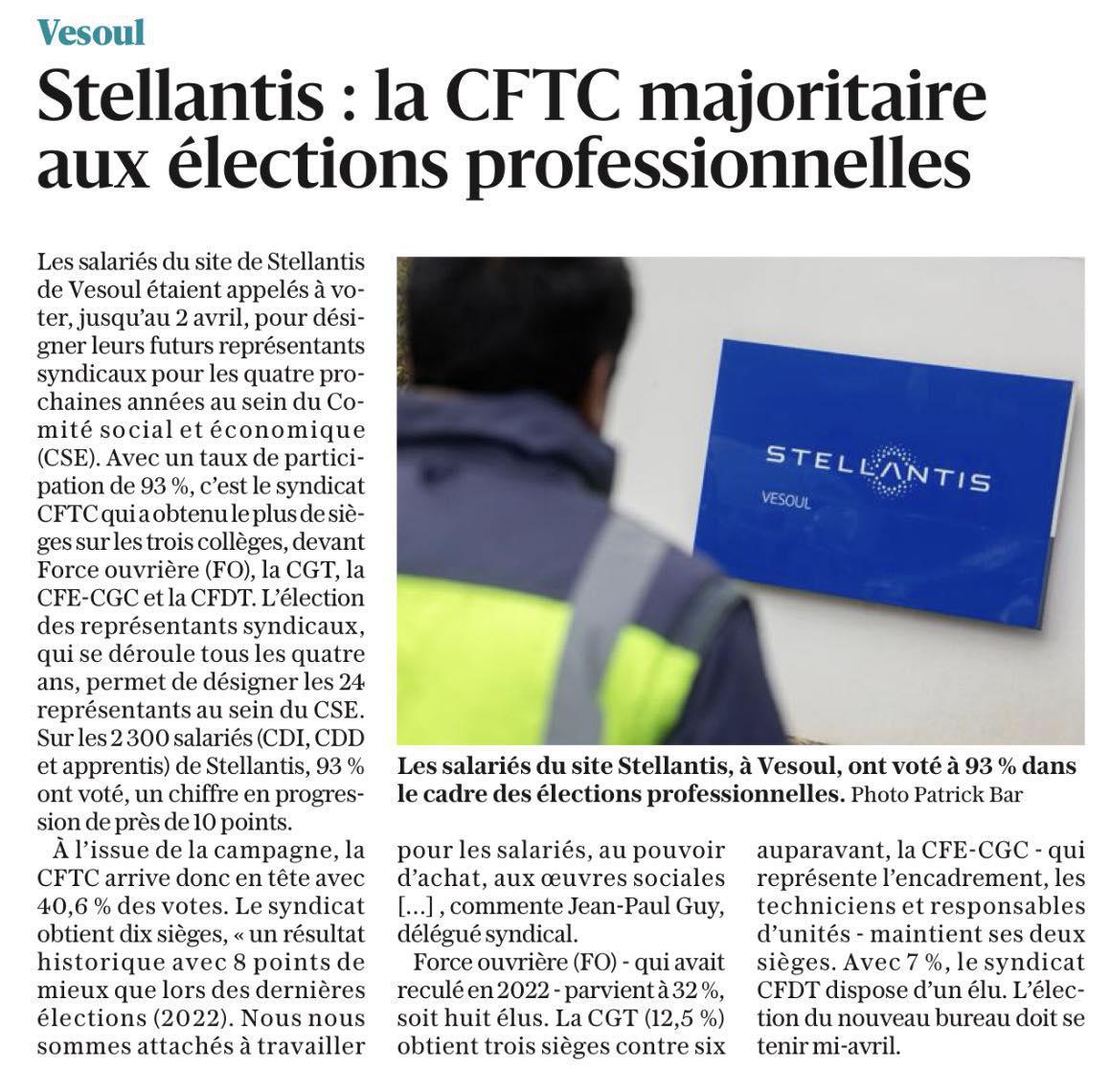 Elections Stellantis : bravo aux équipes CFTC de Charleville, Hordain et Vesoul !