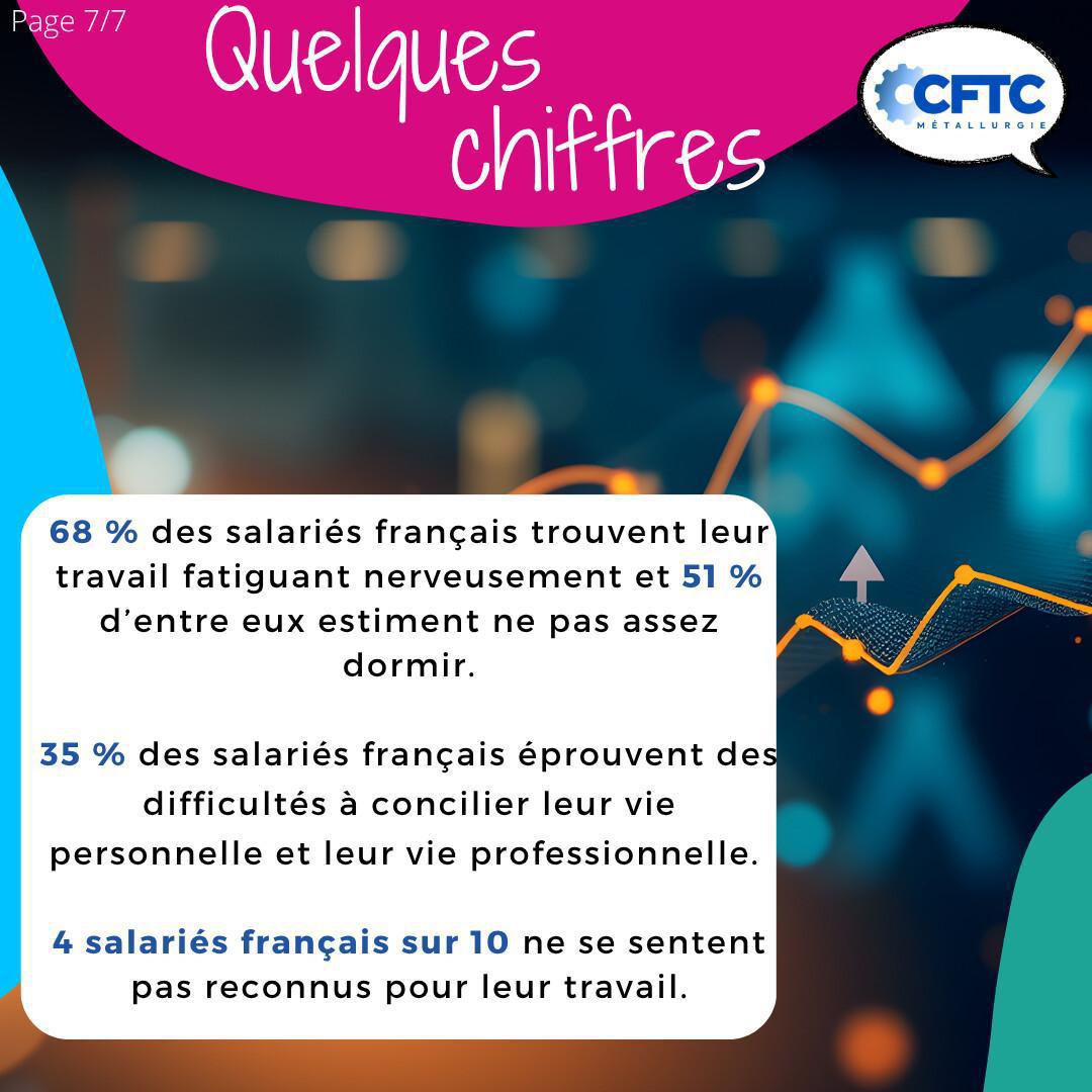 Le saviez-vous ? La QVCT