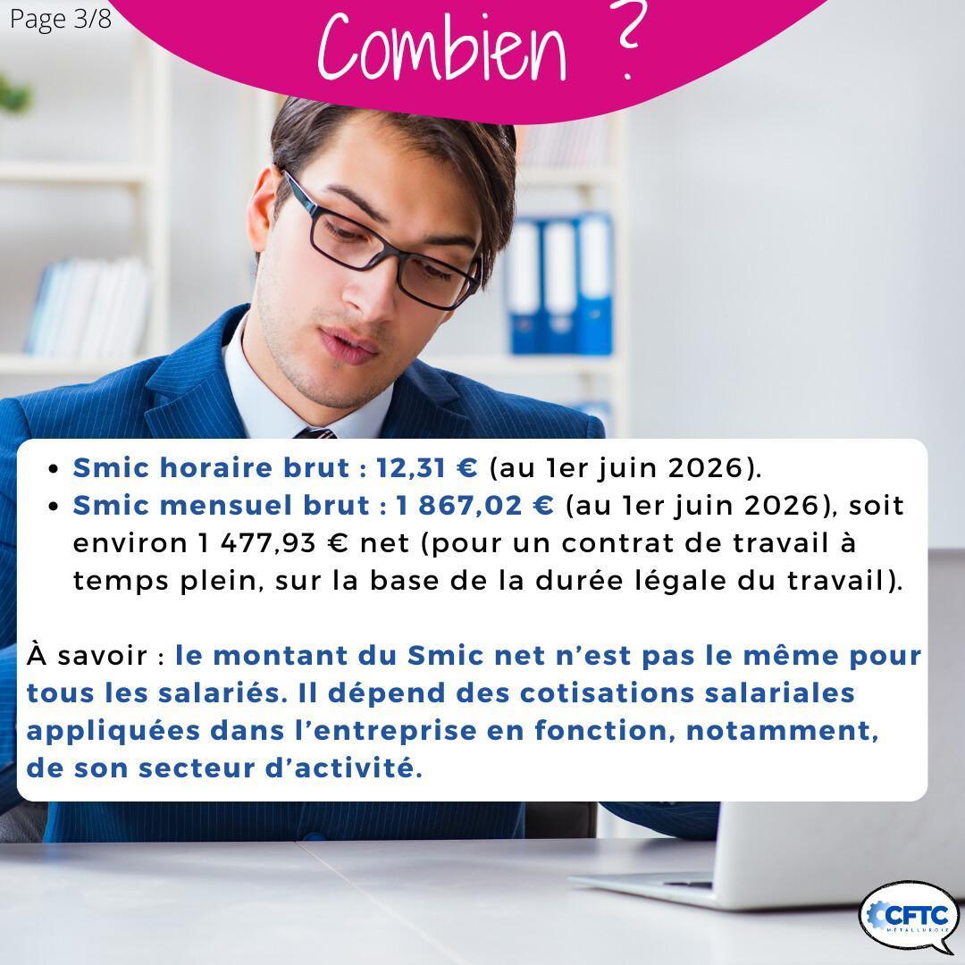 Le SMIC (salaire minimum de croissance)