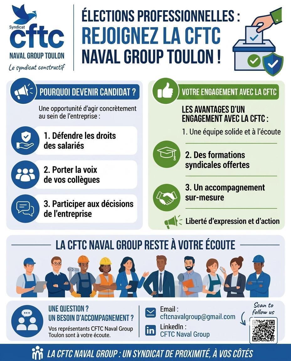 Naval Group : la CFTC recrute ses futurs candidats
