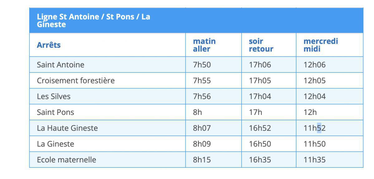 Transports Scolaires