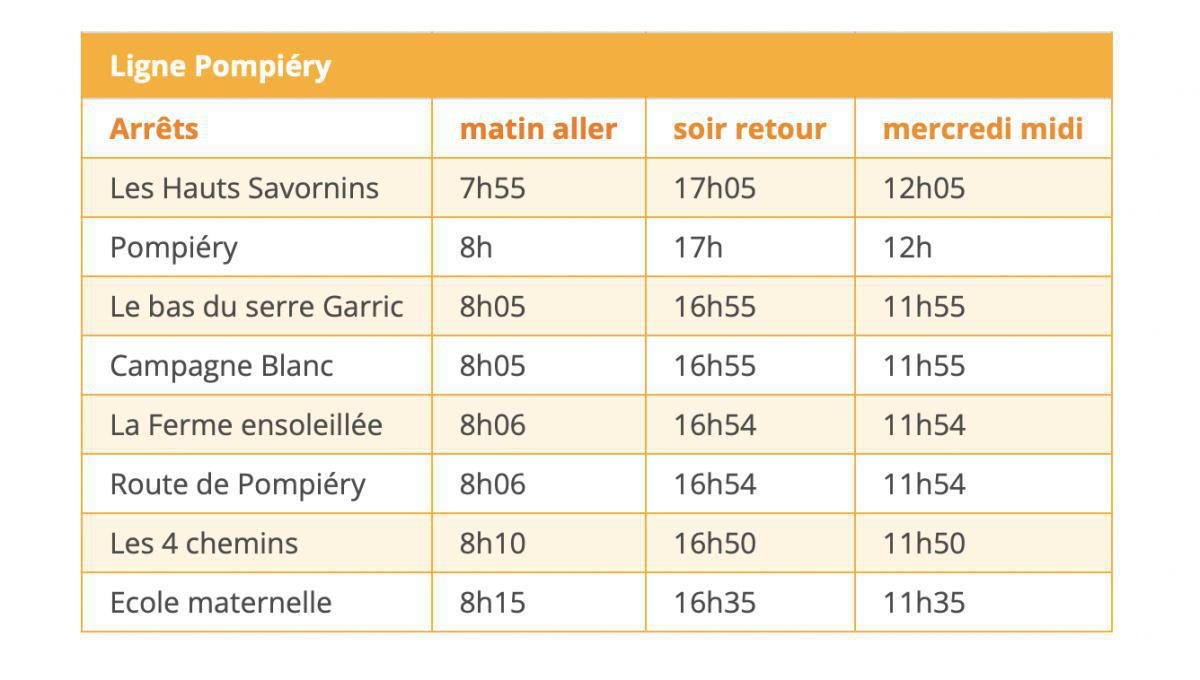 Transports Scolaires