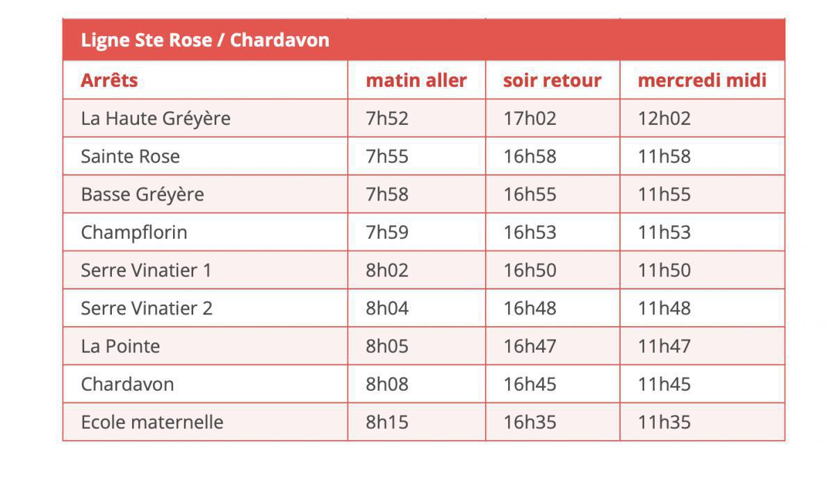 Transports Scolaires