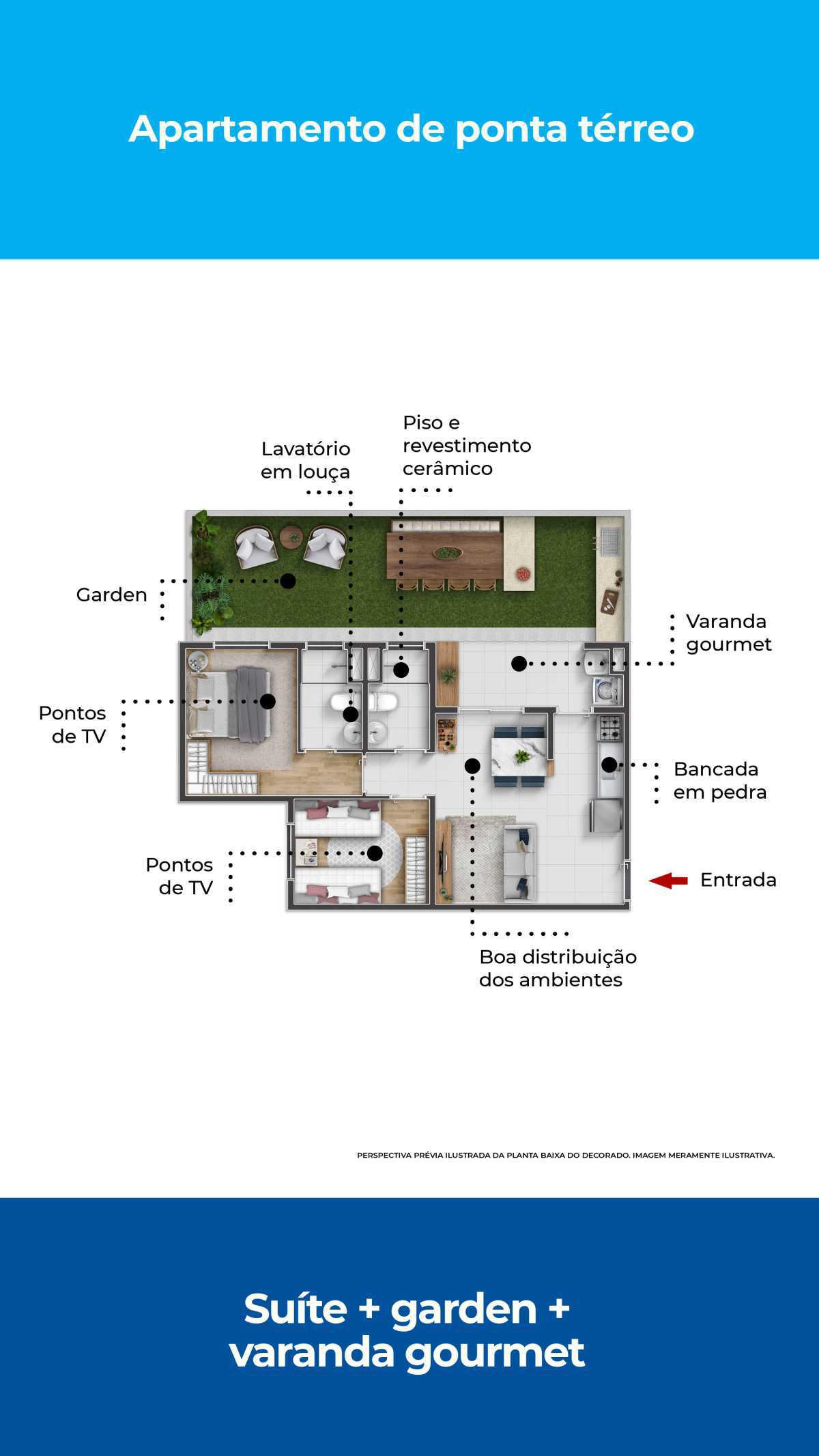 Neo Residencial - Investe Imovel Neo Residencial - Investe Imovel
