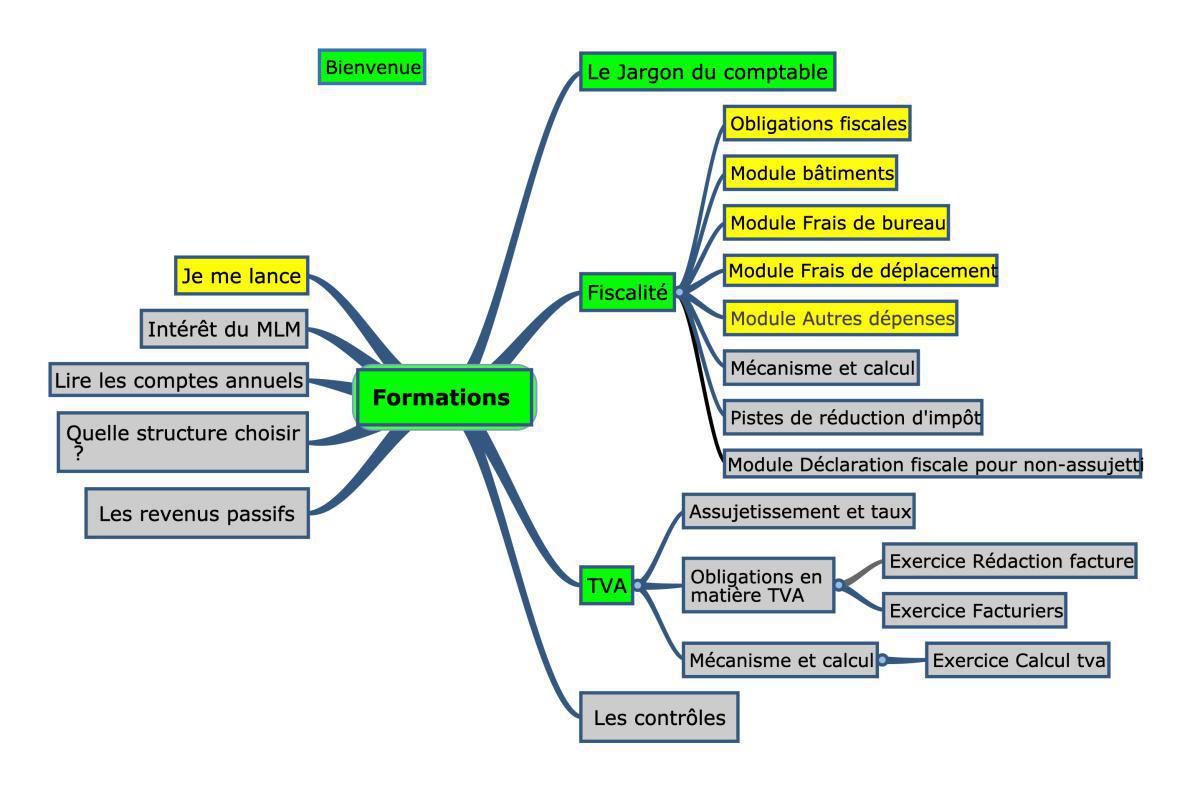 Nos formations en ligne