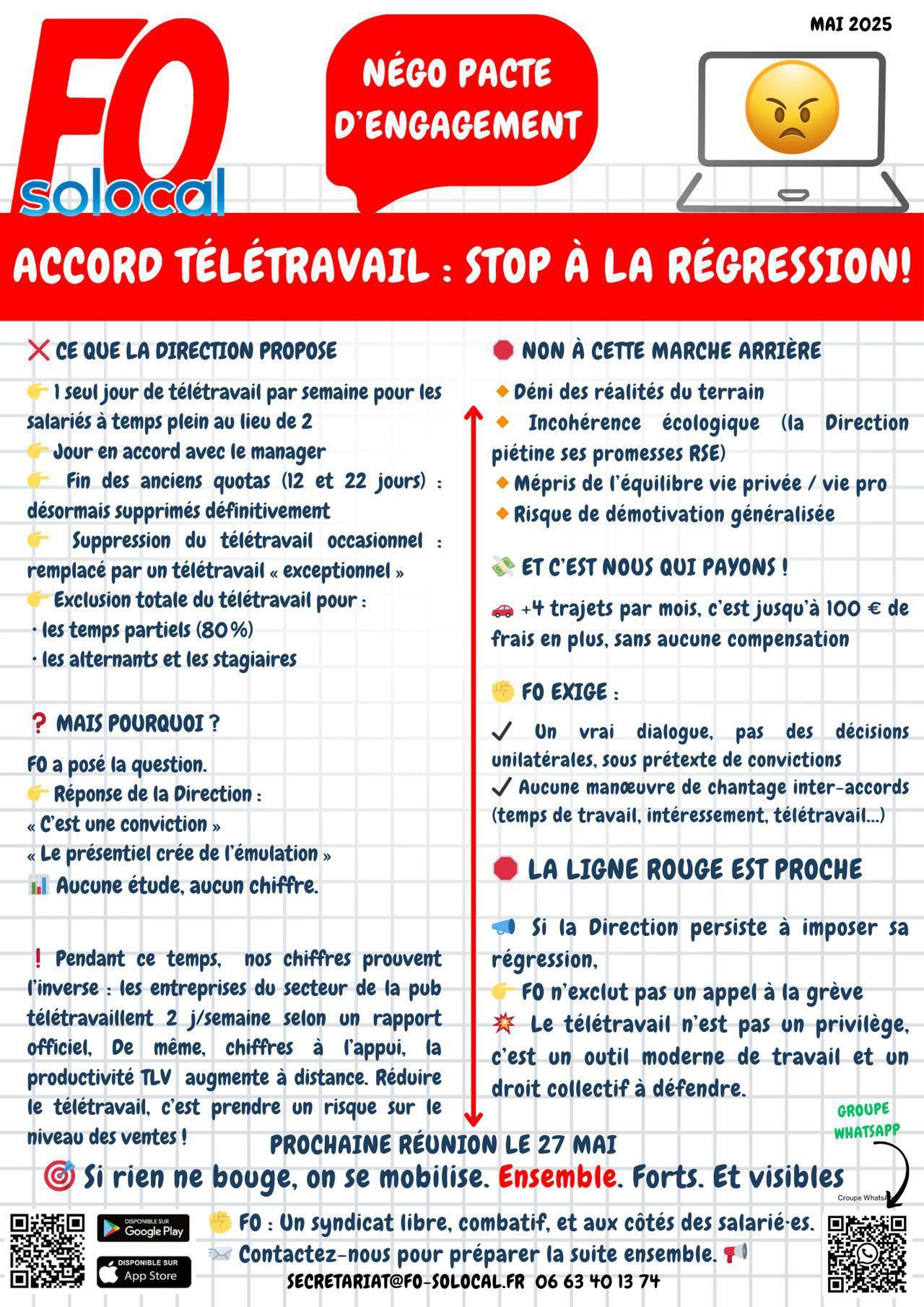 Négo pacte Télétravail mai 2025