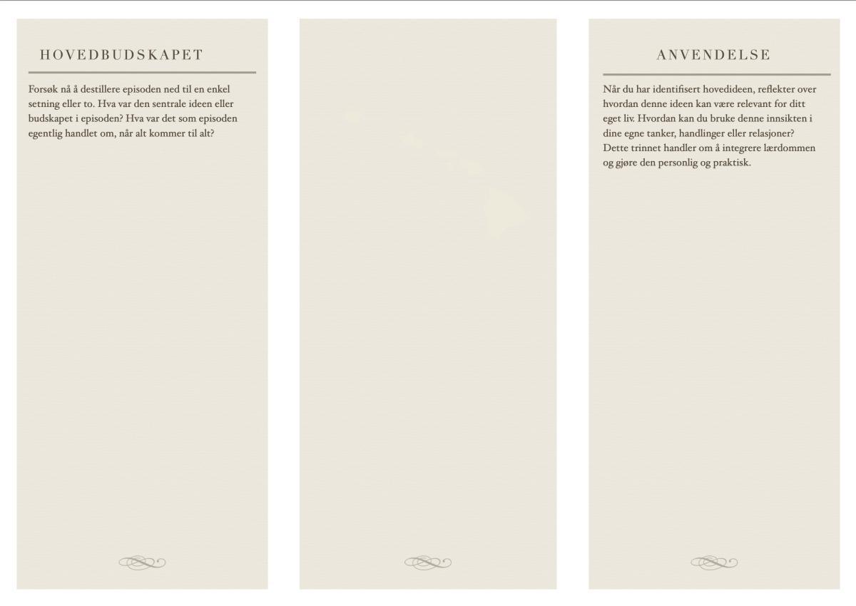 Finn hovedbudskapet Finn hovedbudskapet