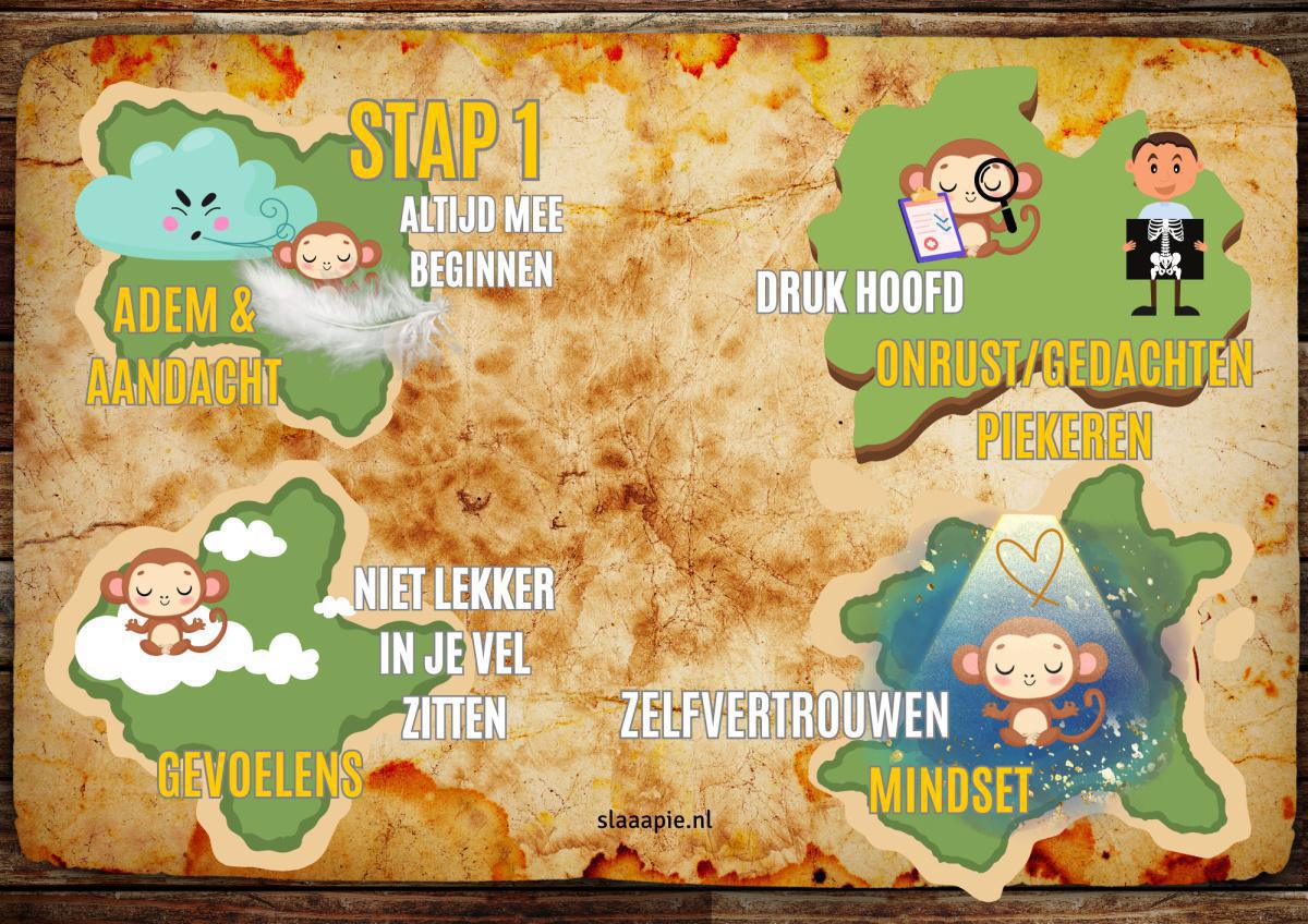 Reminder map om op te hangen Reminder map om op te hangen