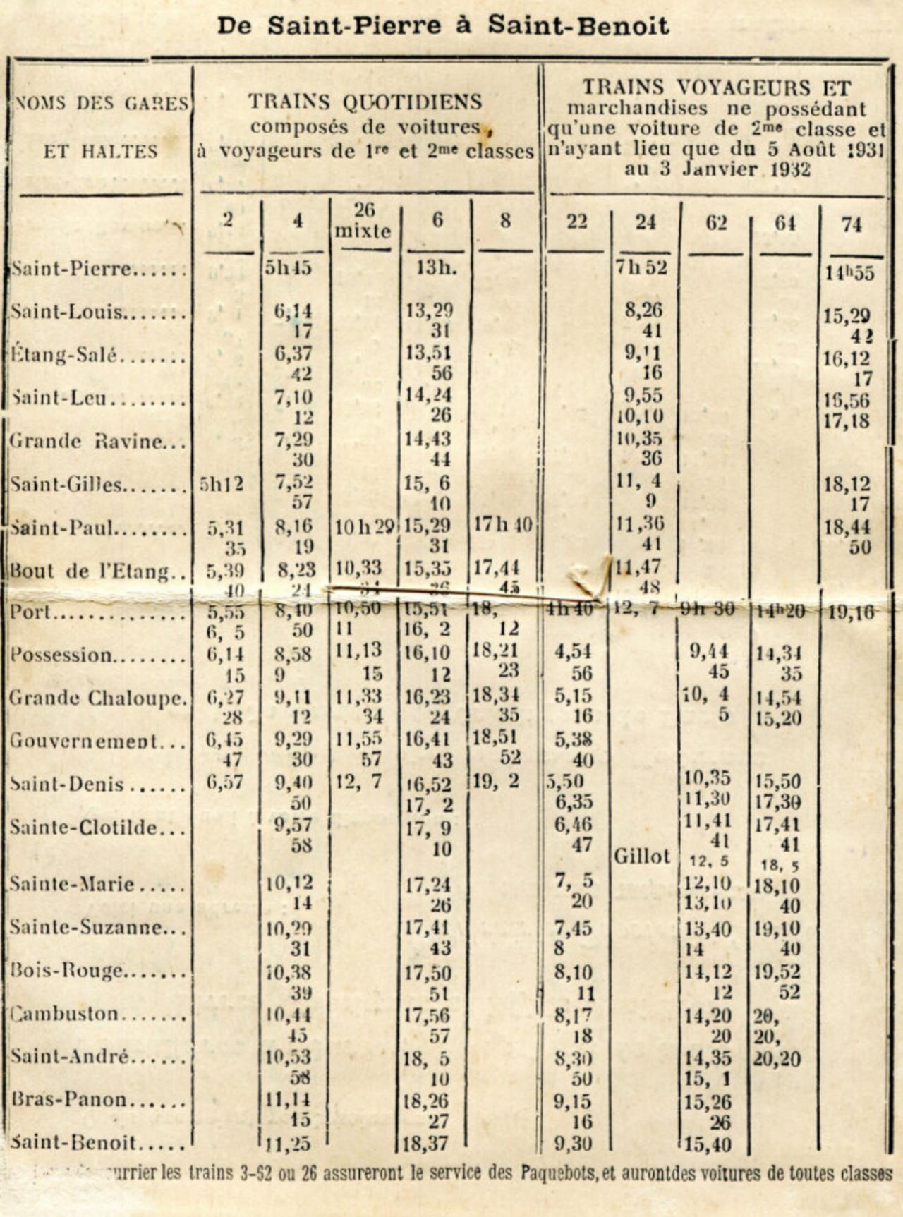 Horaires des trains