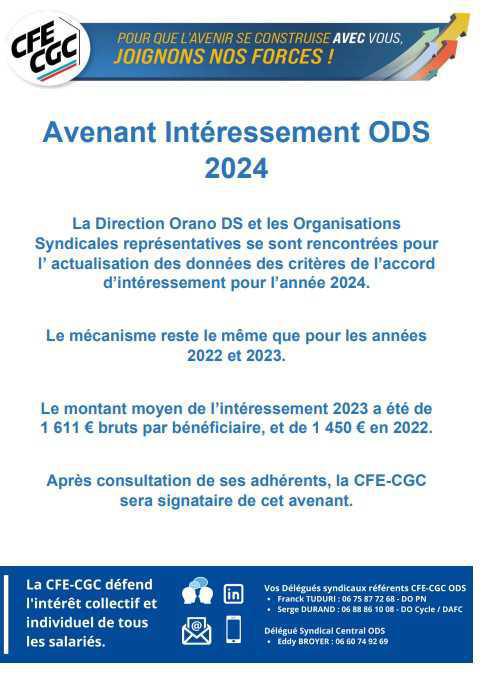 ODS : Avenant Intéressement ODS 2024
