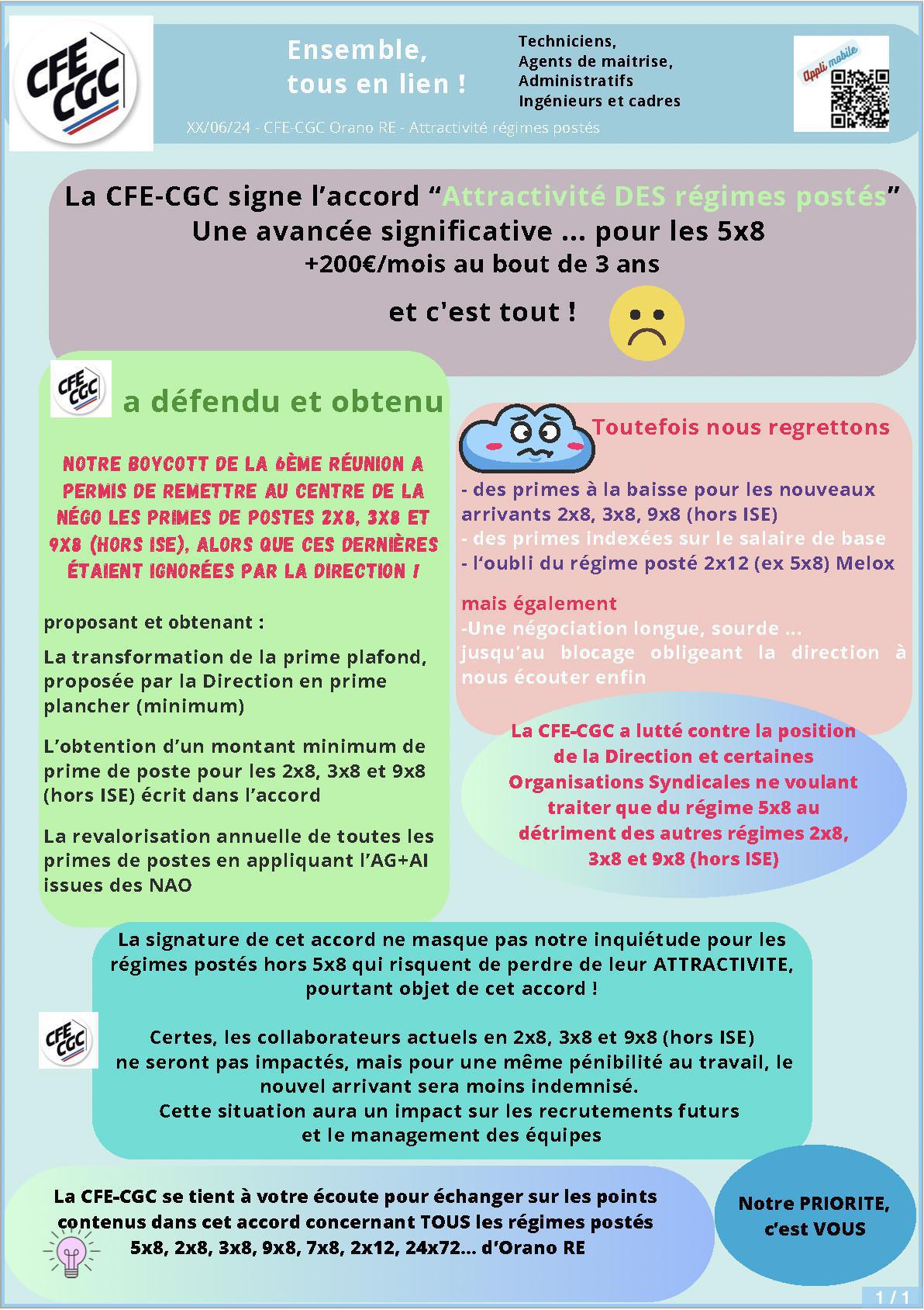 ORANO RE : La CFE-CGC signe l’accord “Attractivité DES régimes postés”