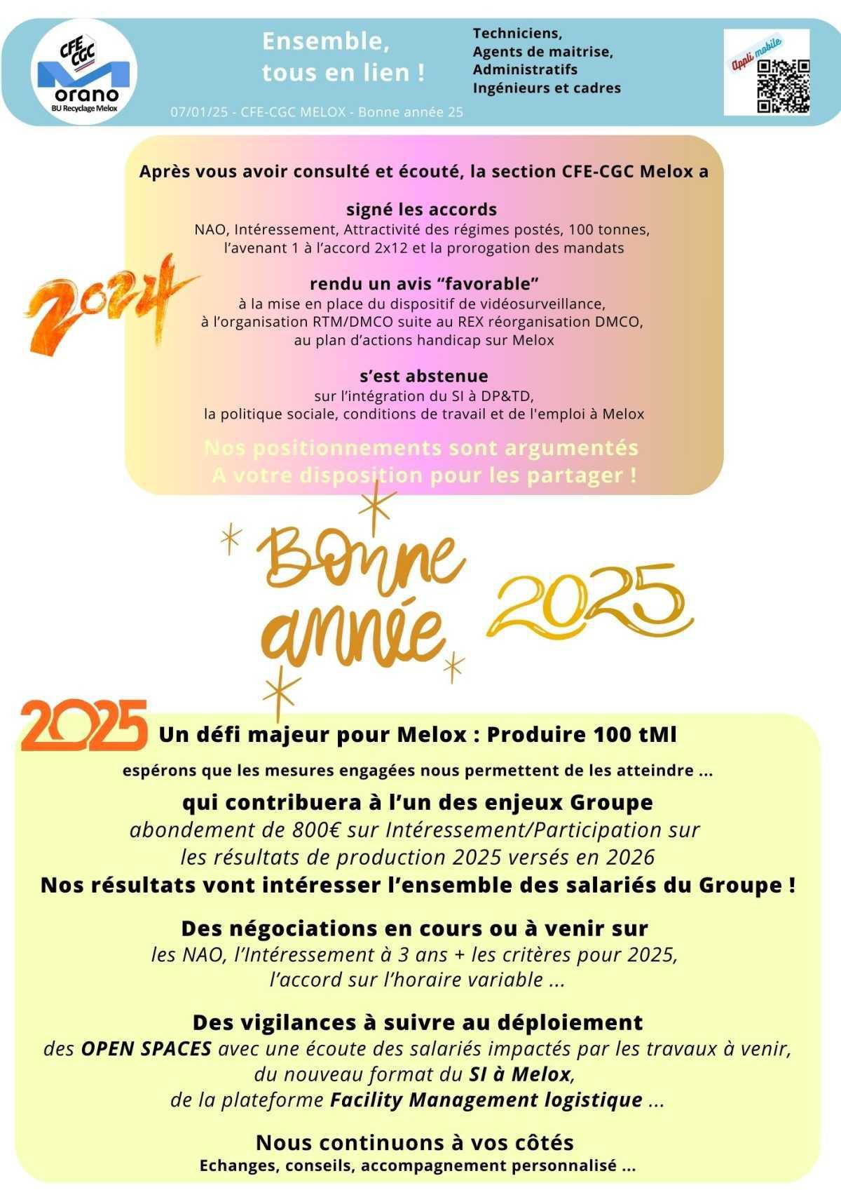 MELOX : Bonne année 2025