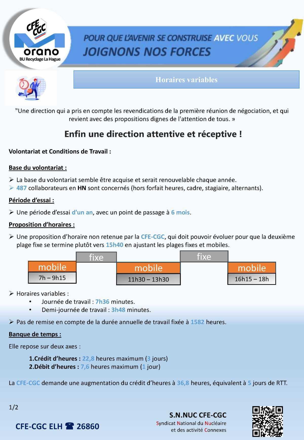 LA HAGUE : HORAIRES VARABLES R1