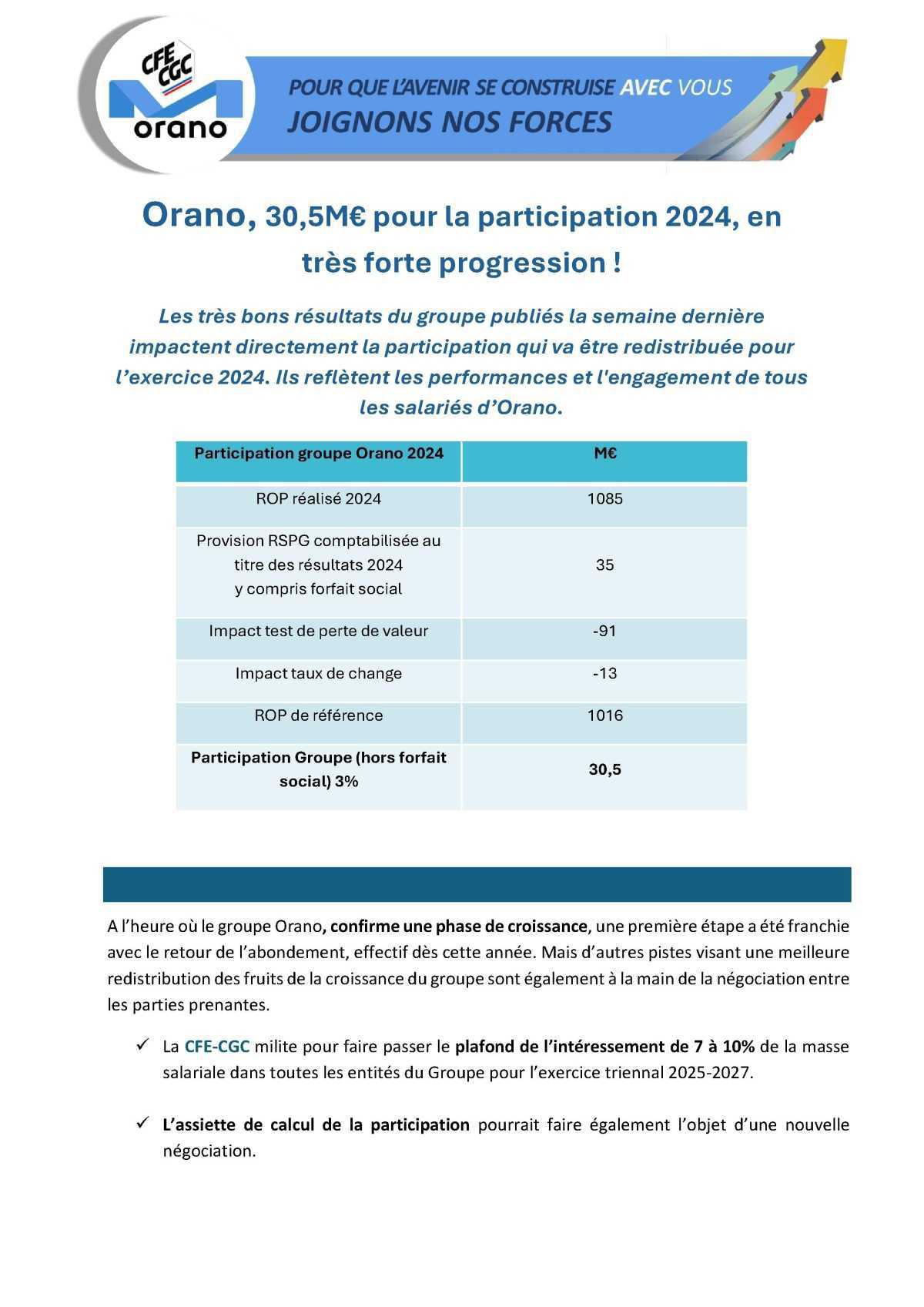 Orano : Participation 2024, versement en vue pour 2025 