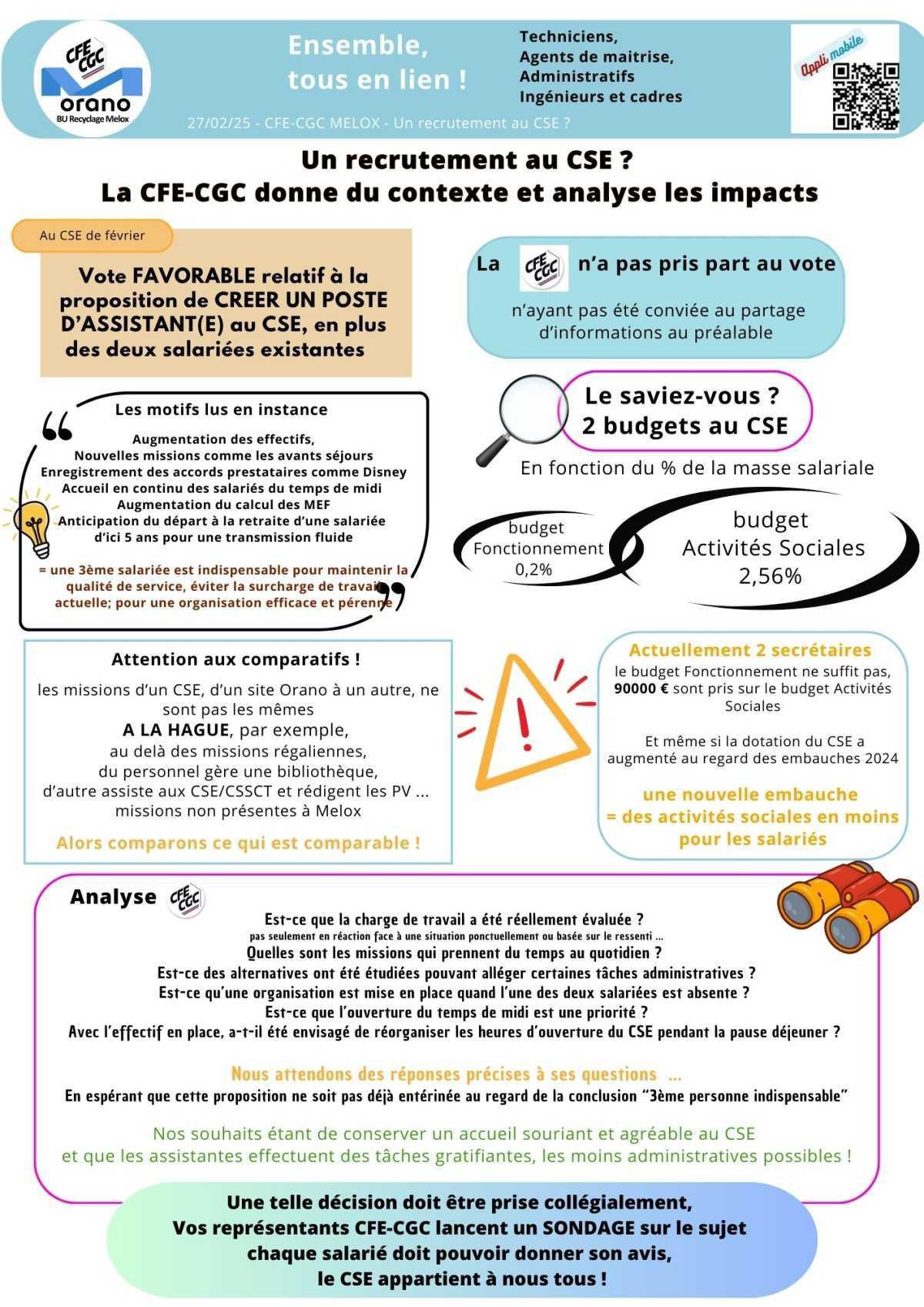 MELOX : Un recrutement au CSE, contexte et analyse de la CFE-CGC