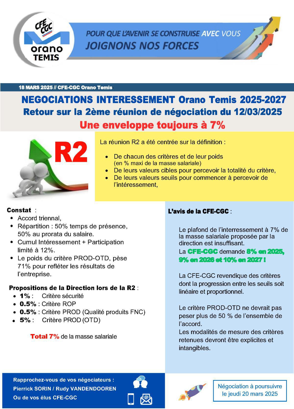 TEMIS : Intéressement 2025-2027 - R2