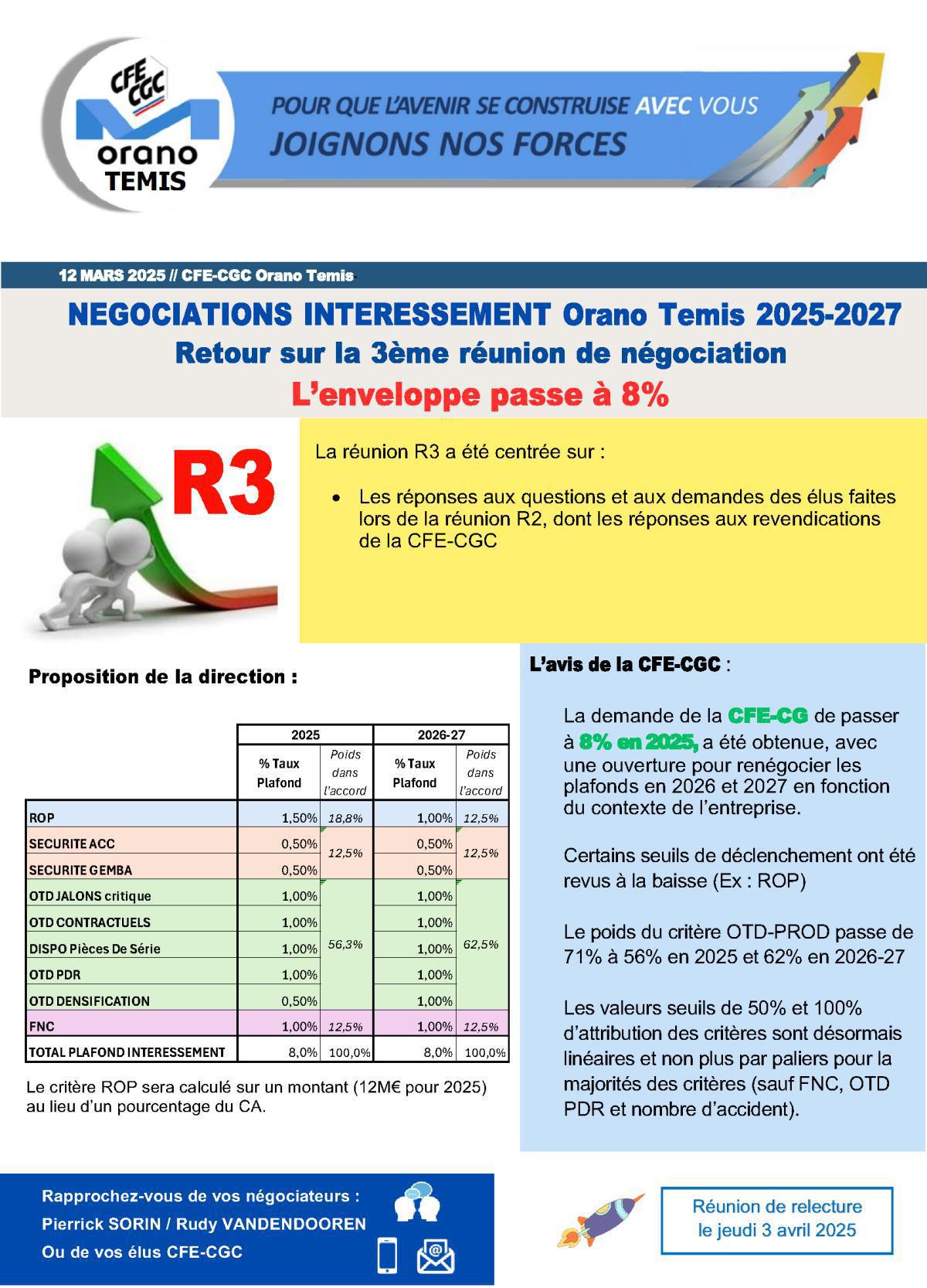 TEMIS : CFE-CGC-Intéressement-2025-2027-R3