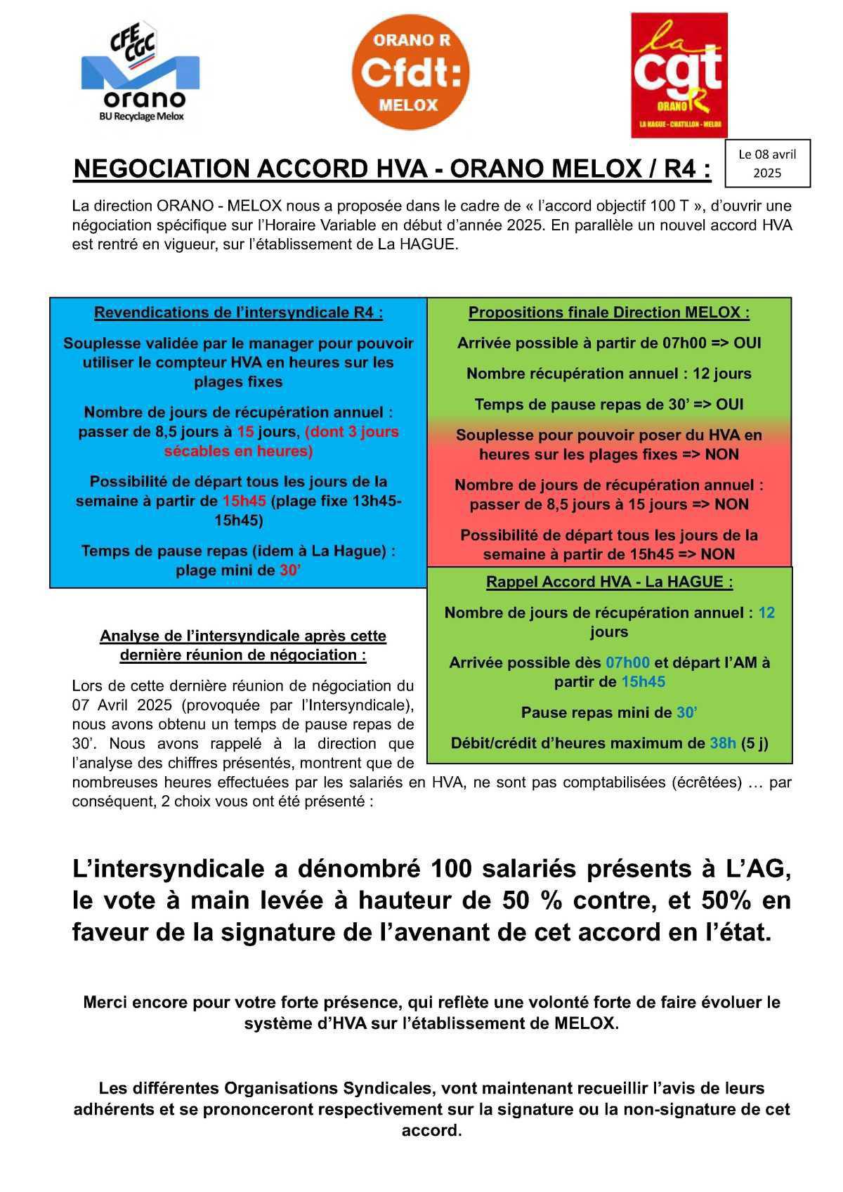 MELOX : Intersyndicale négociation HVA suite R4