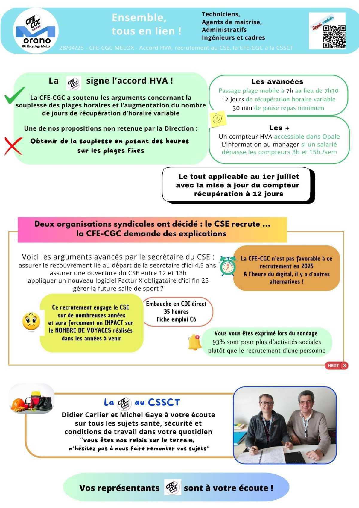 MELOX : Com CFE-CGC : recrutement CSE suite, accord HVA, la CFE-CGC à la CSSCT
