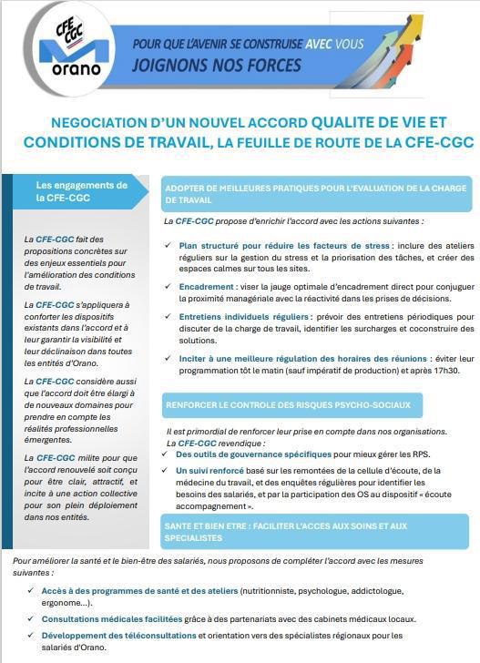 Orano : Négociation Accord QVCT, la feuille de route de la CFE-CGC