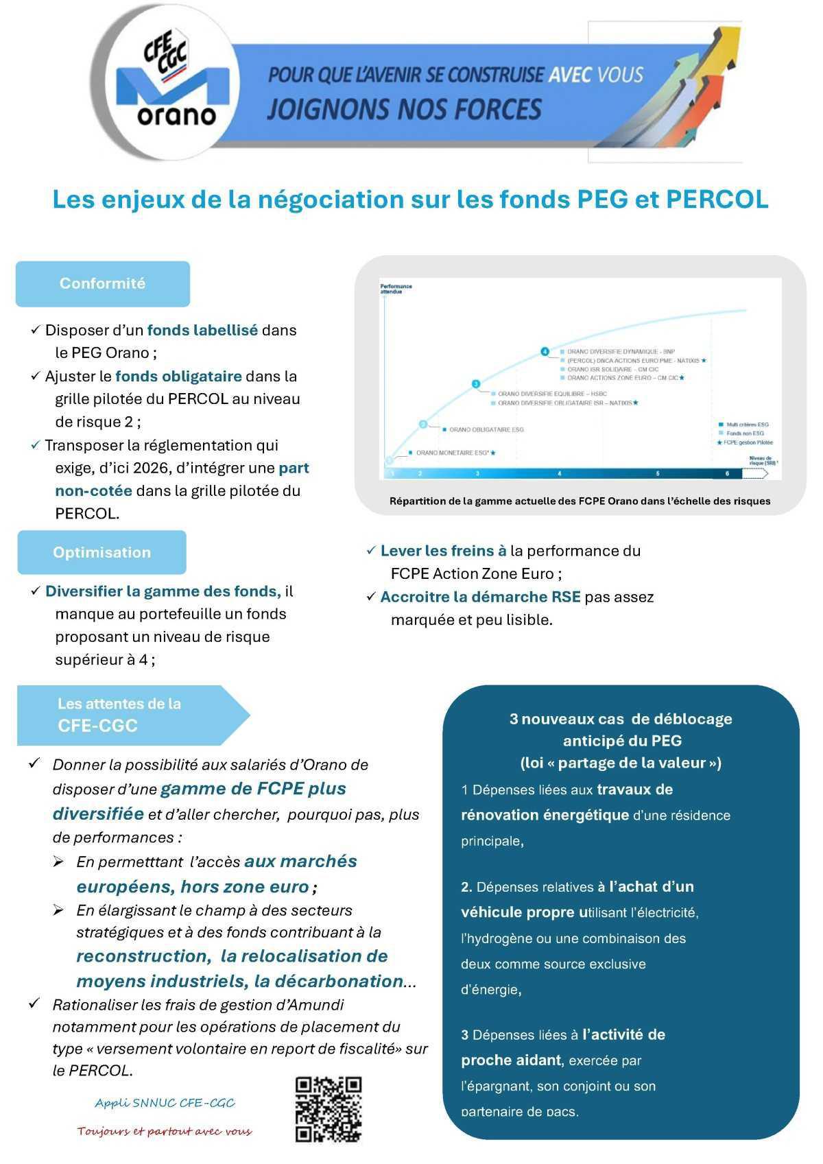 Orano : Enjeux de la négociation en vue de la révision de l’accord PEG-PERCOL