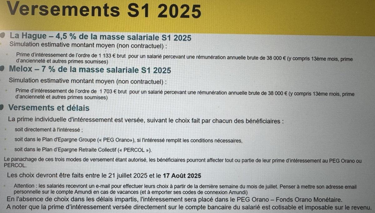 Orano RE : Intéressement -->Résultats 1er semestre 2025 en détail