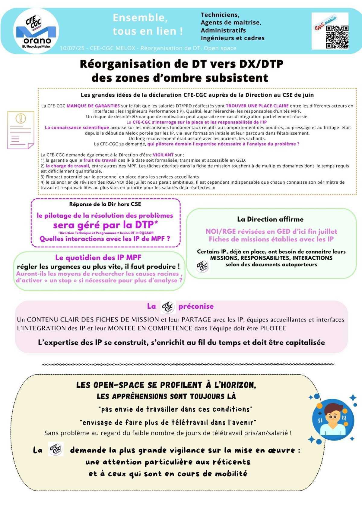 MELOX : COM réorganisation DT et Open space