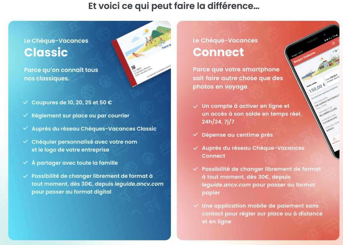 MELOX CSE : (Re)découvrez le Chèque-Vacances ! 