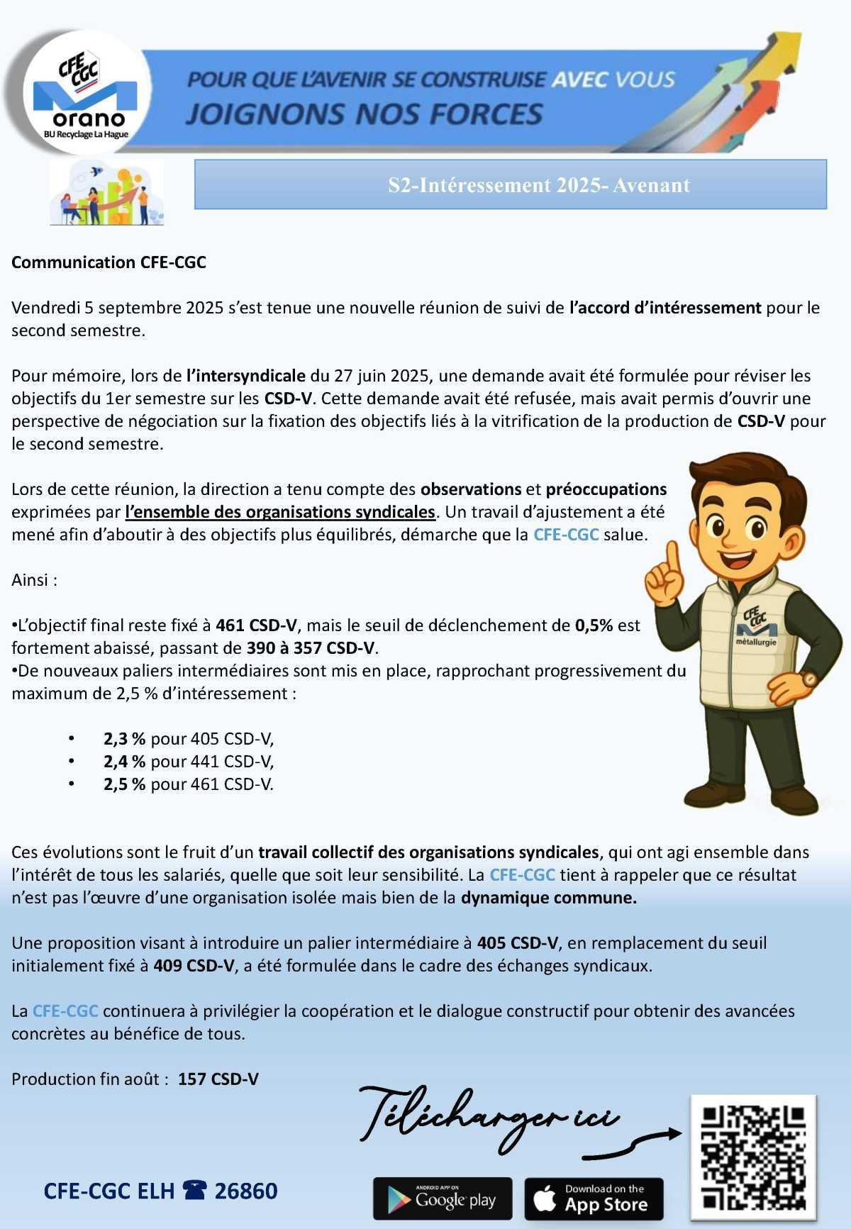 LA HAGUE : AVENANT INTERESSEMENT S2 -2025