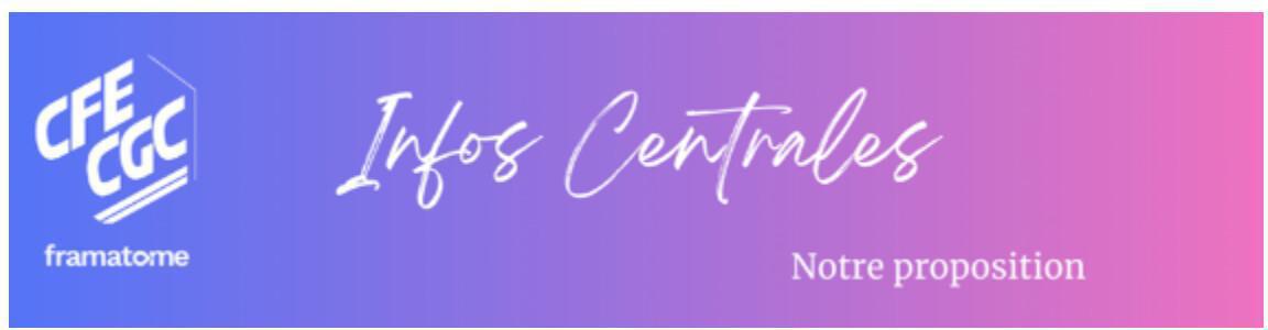 Framatome : CFE-CGC - Les infos nationales - octobre 2025 Framatome : CFE-CGC - Les infos nationales - octobre 2025