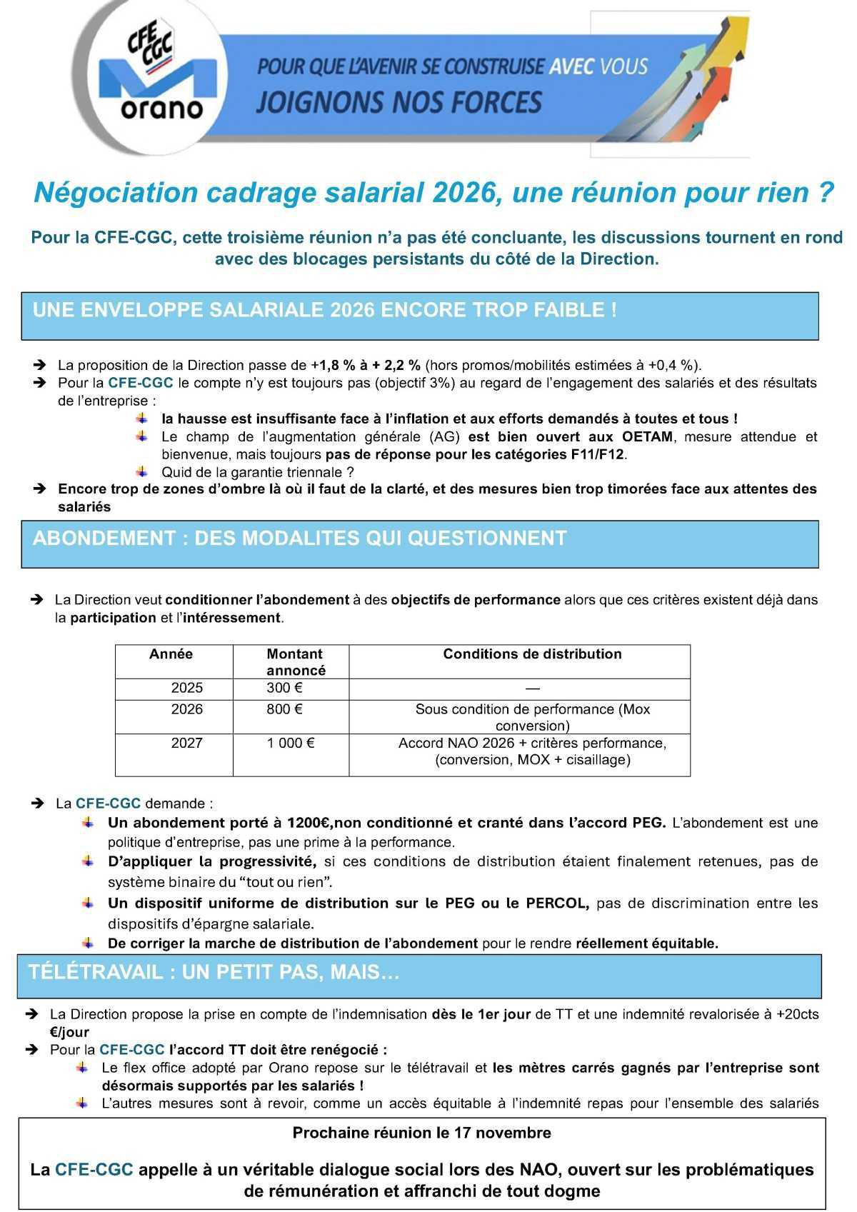 Orano : Cadrage salarial 2026, une réunion pour rien ?