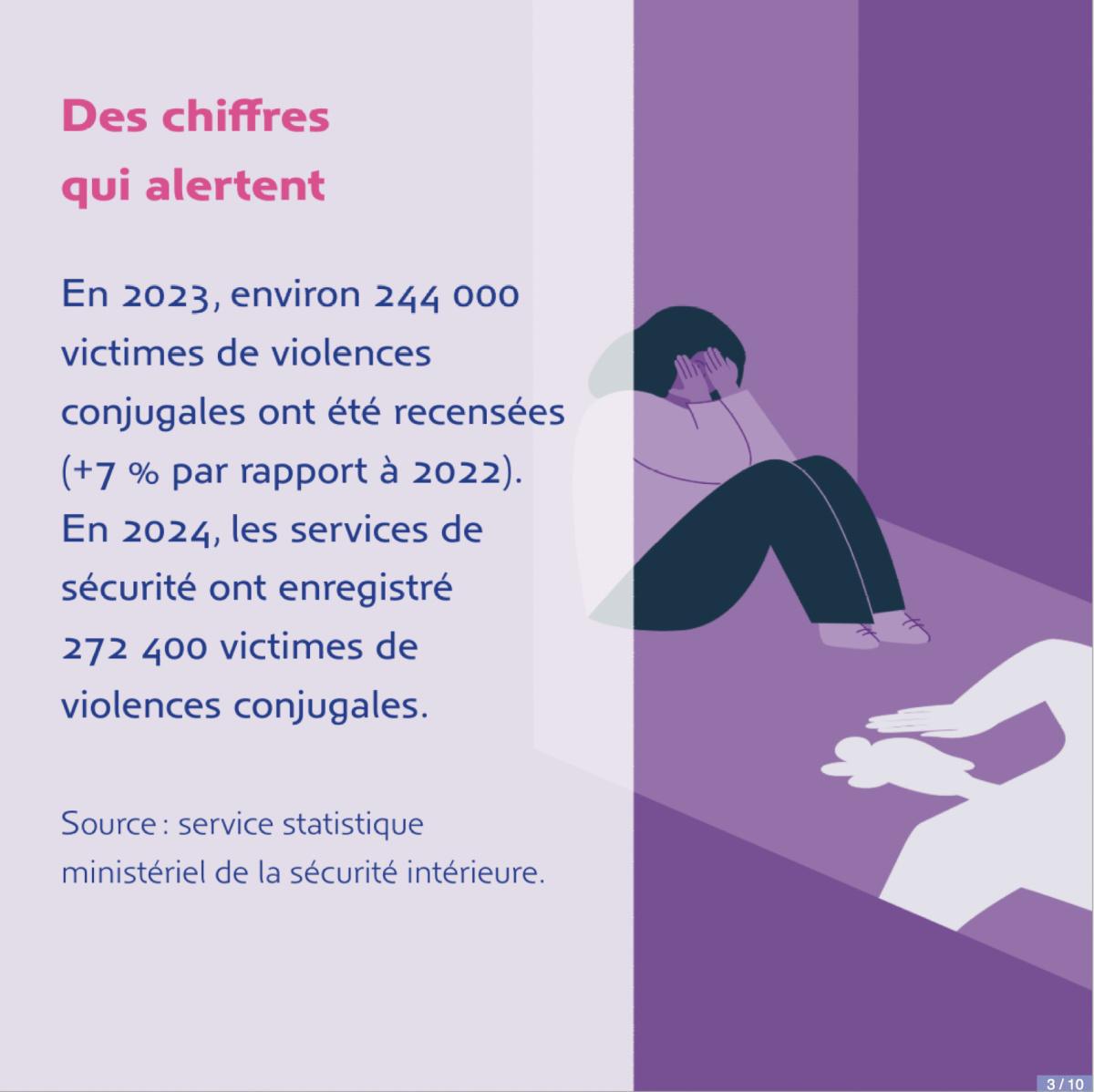 CFE-CGC : 馃摙 Violences conjugales : Quel r么le pour l'entreprise CFE-CGC : 馃摙 Violences conjugales : Quel r么le pour l'entreprise