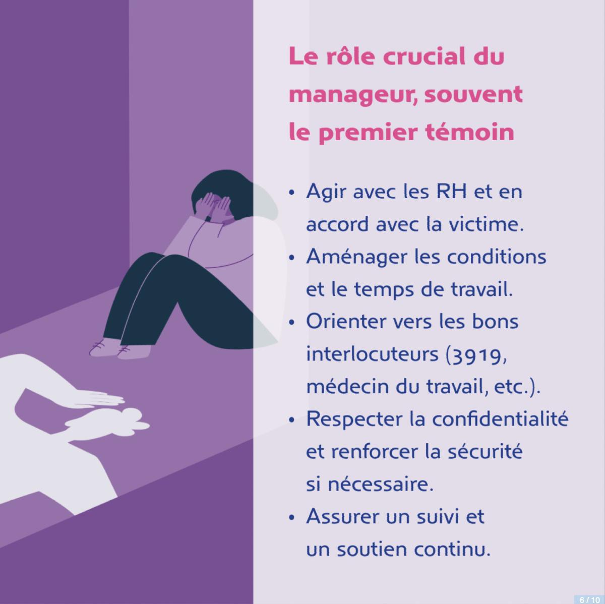 CFE-CGC : 馃摙 Violences conjugales : Quel r么le pour l'entreprise CFE-CGC : 馃摙 Violences conjugales : Quel r么le pour l'entreprise