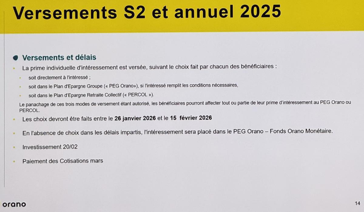 Orano RE : Intéressement --> Résultats 2ième semestre 2025 et annuel en détail