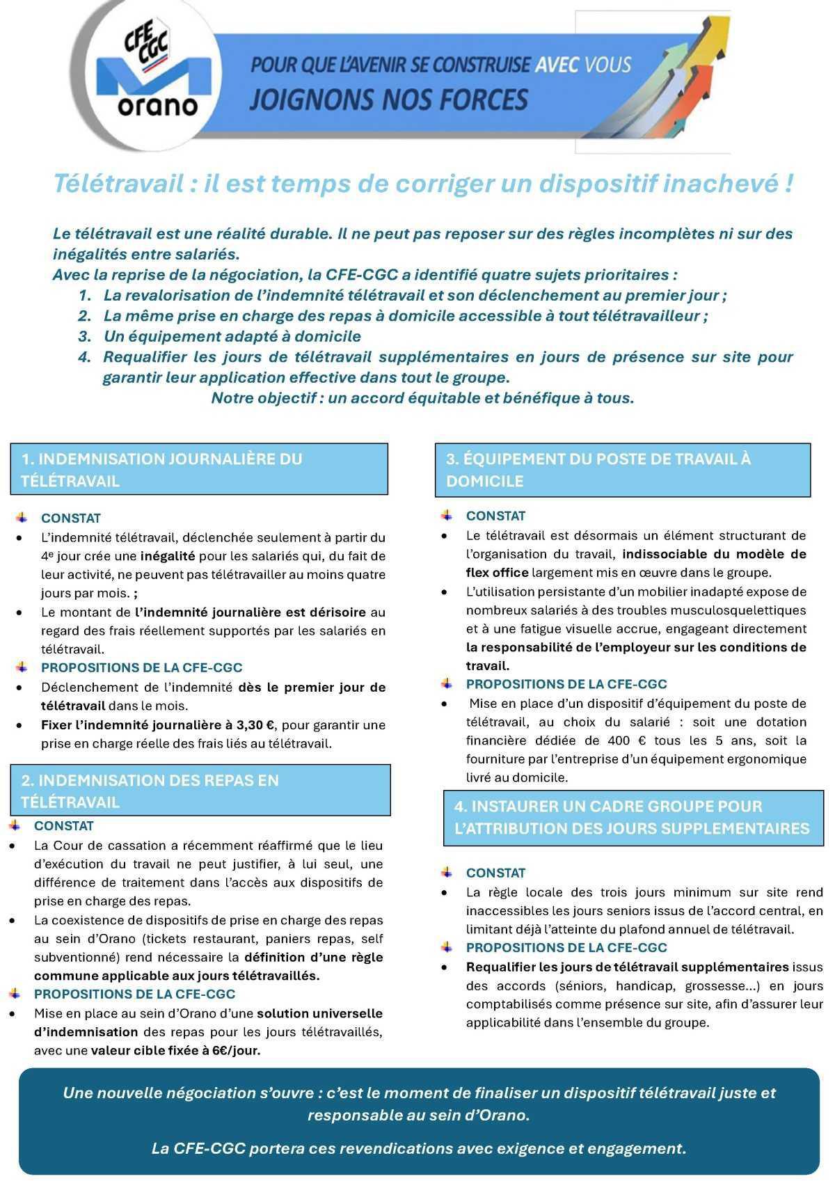 Orano - Négo télétravail : il est temps de corriger un dispositif inachevé !