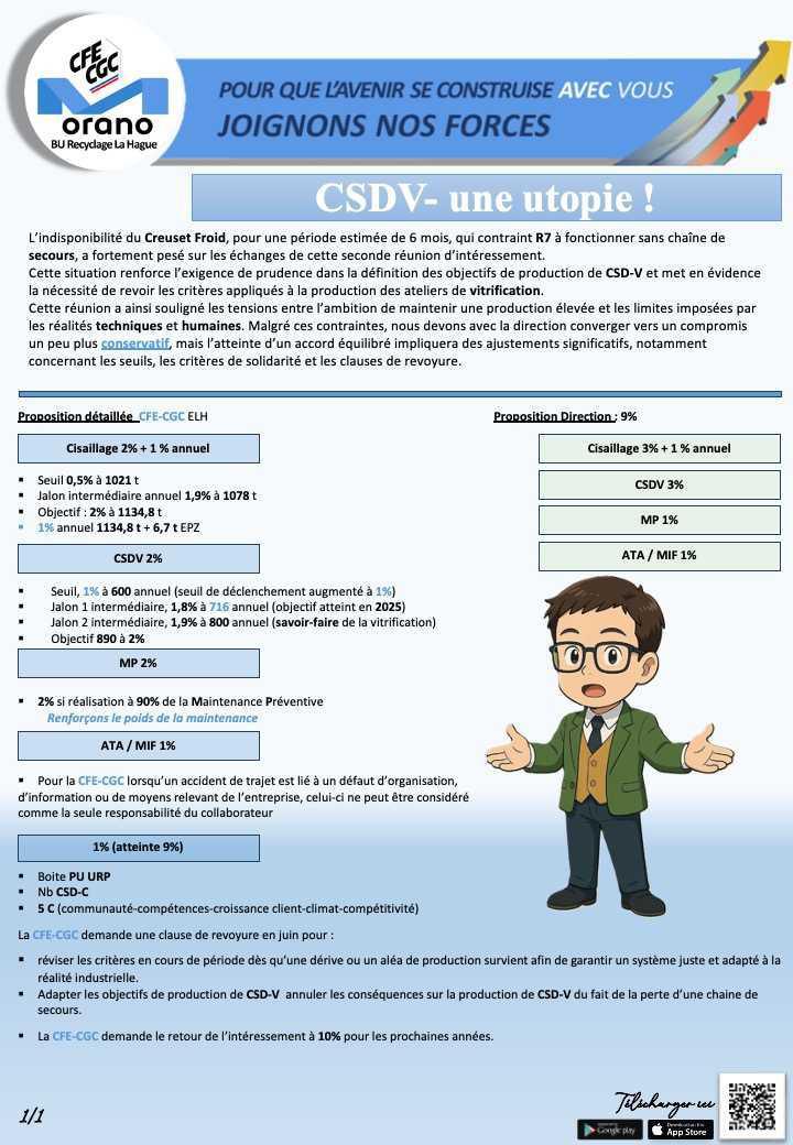 La Hague : R2 intéressement 2026