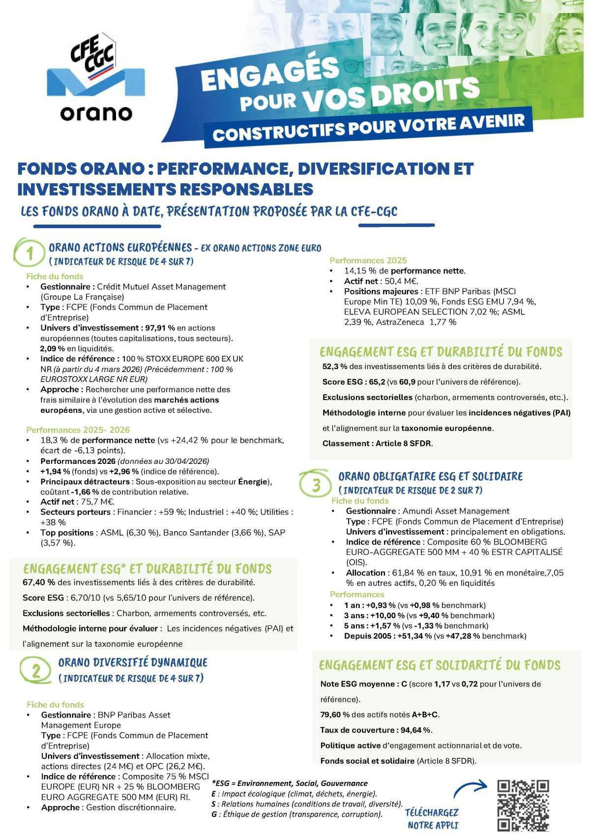 CFE-CGC : Plan Epargne Entreprise : Fonds --> performance, diversification et investissements responsable
