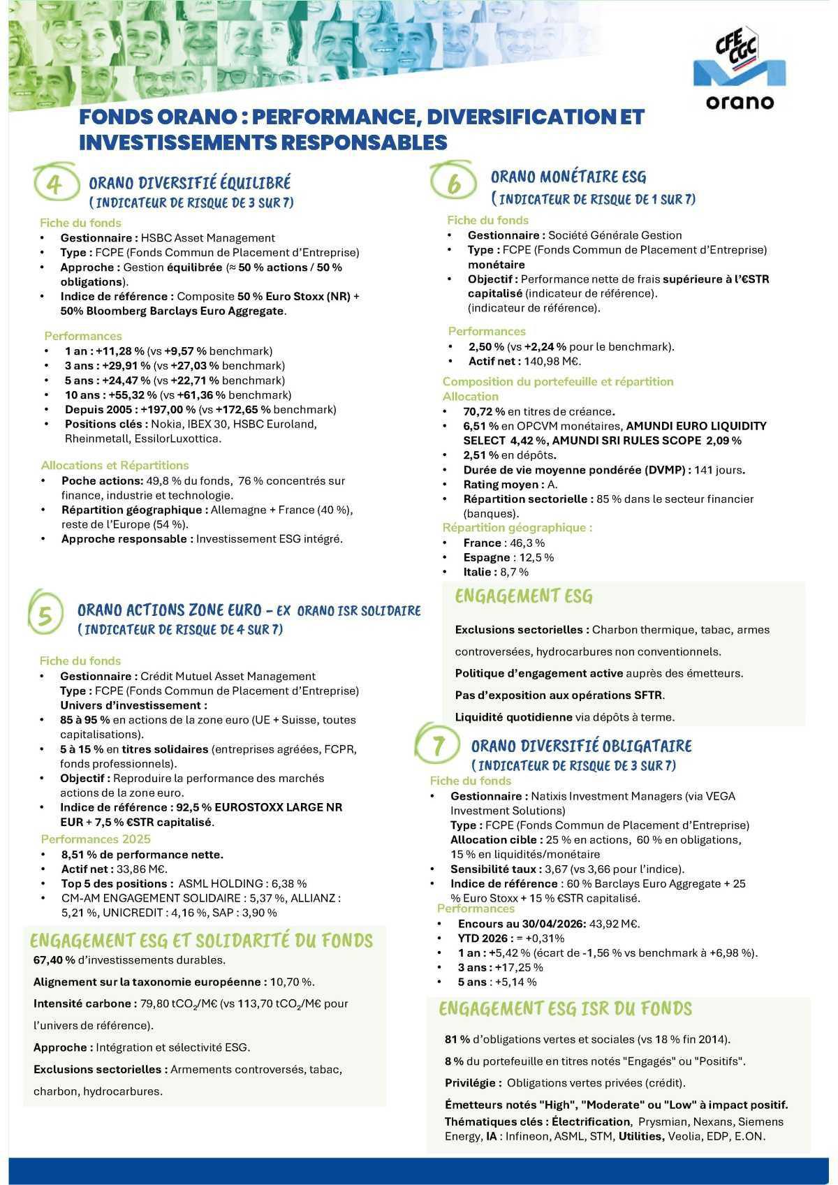CFE-CGC : Plan Epargne Entreprise : Fonds --> performance, diversification et investissements responsable