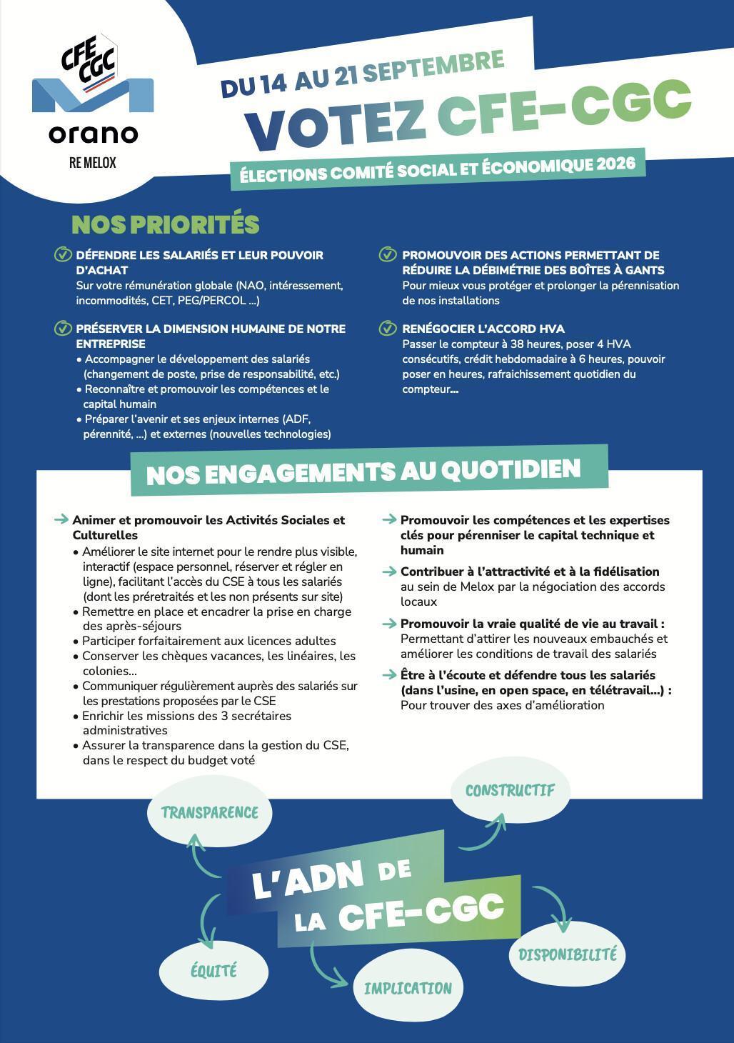 MELOX : Elections 2026 : Vos CANDIDATS et profession de foi