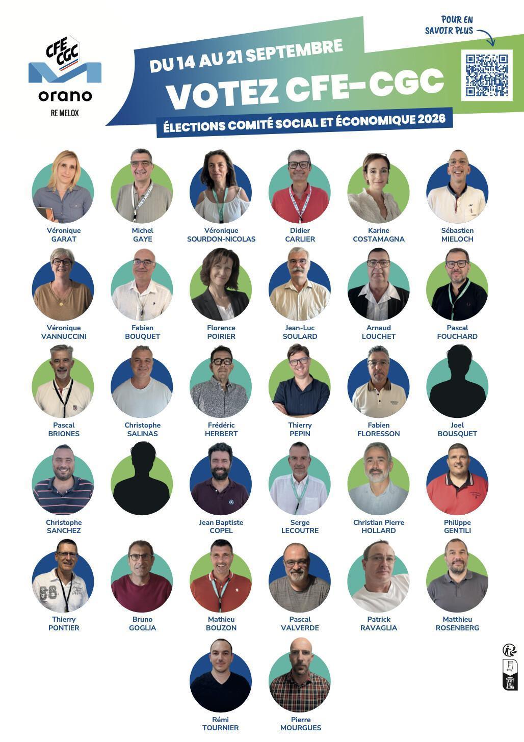 MELOX : Elections 2026 : Vos CANDIDATS et profession de foi