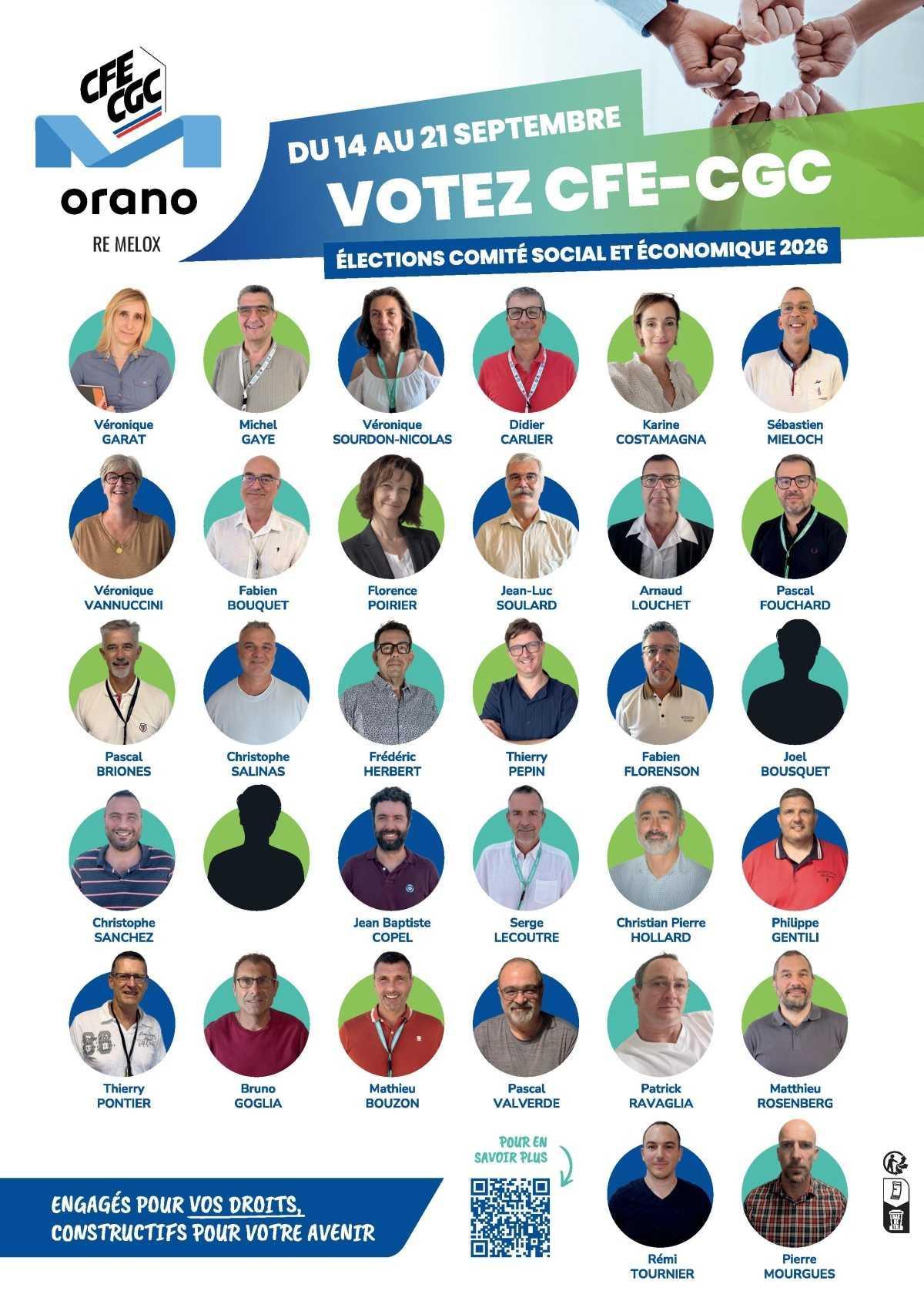 MELOX : Elections 2026 : Vos CANDIDATS et profession de foi