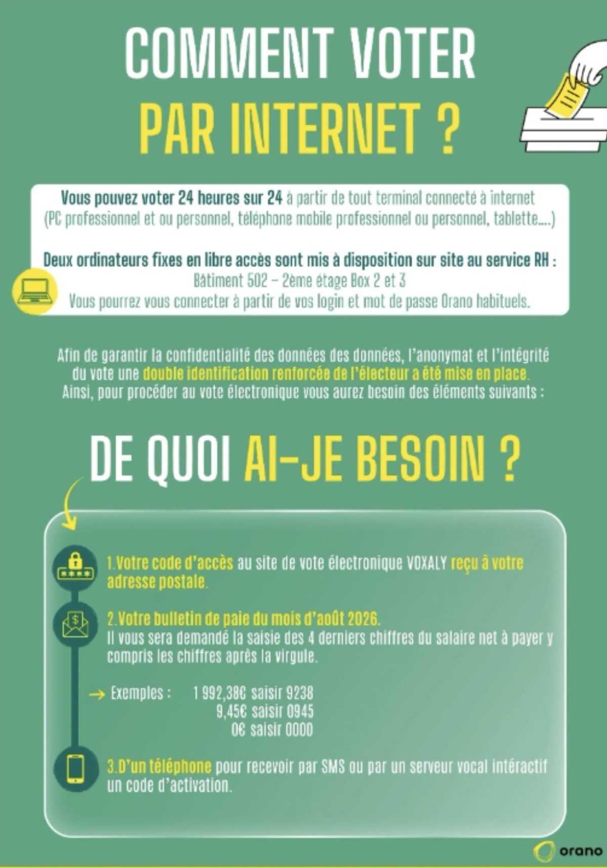 MELOX : Comment voter aux élections professionnelles 2026