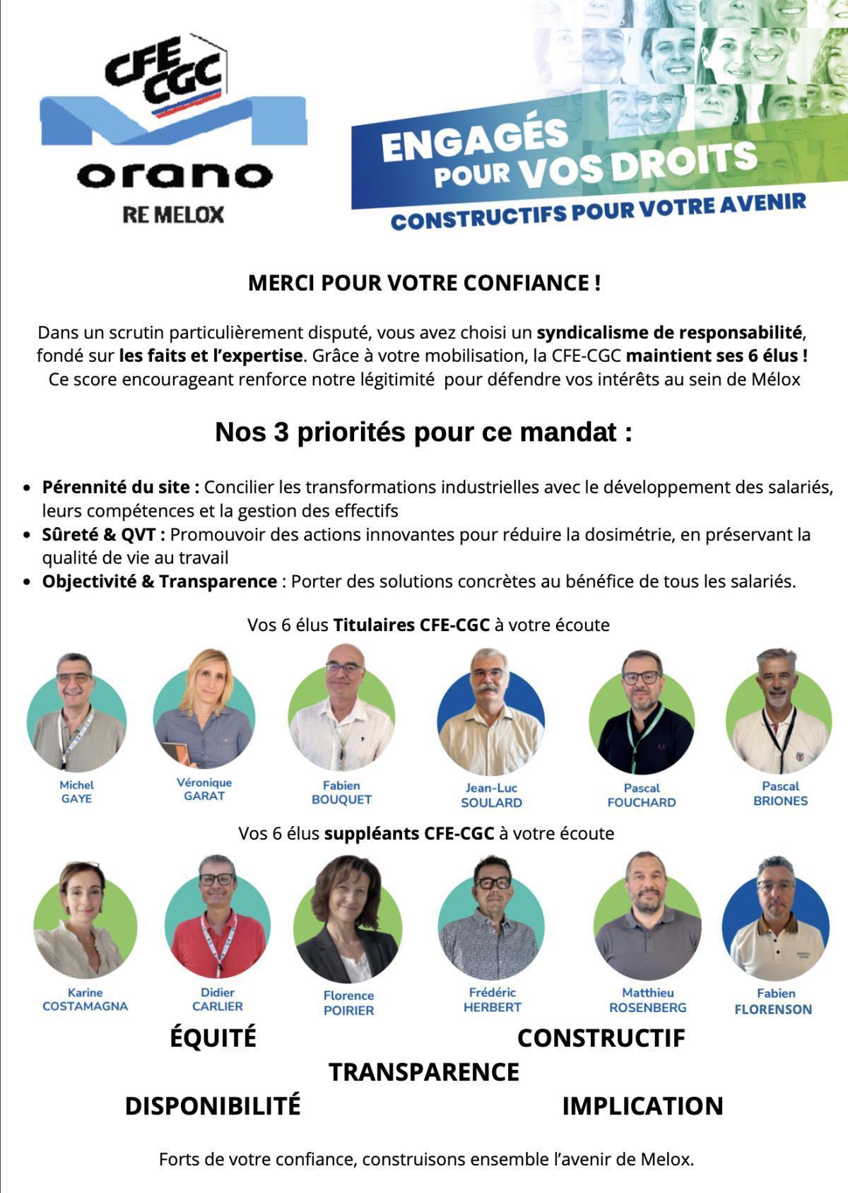 Melox : Merci pour votre confiance !