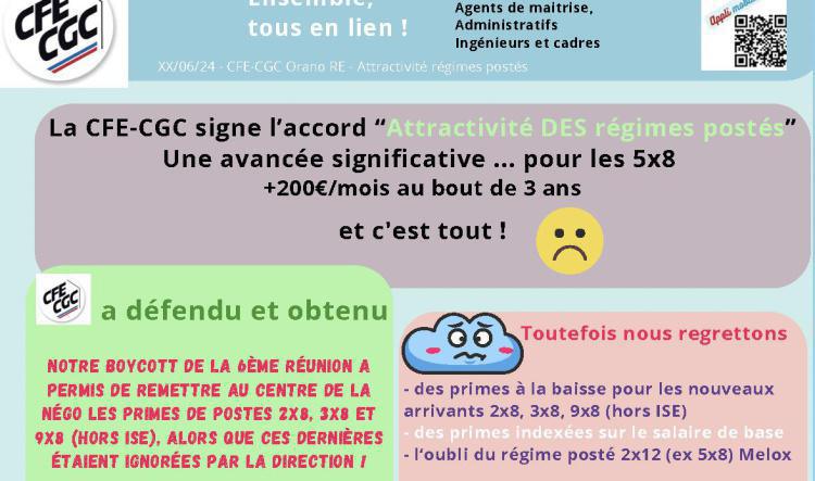 ORANO RE : La CFE-CGC signe l’accord “Attractivité DES régimes postés”