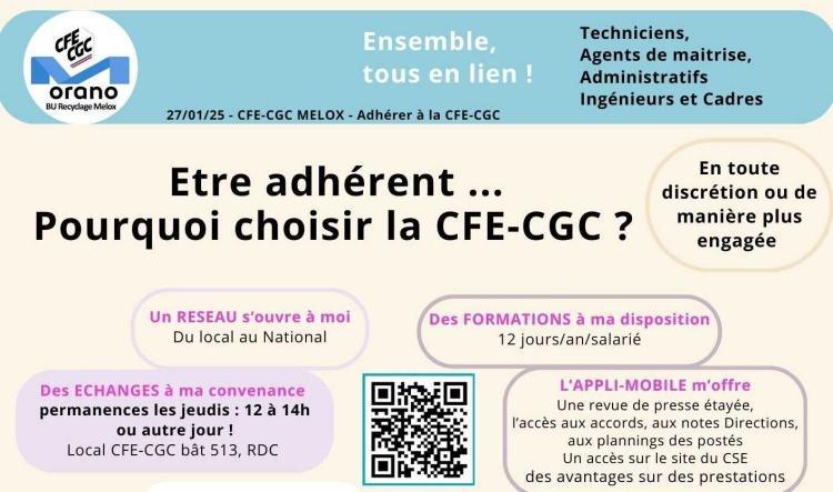 MELOX : Etre adhérent à la CFE-CGC