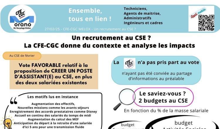 MELOX : Un recrutement au CSE, contexte et analyse de la CFE-CGC