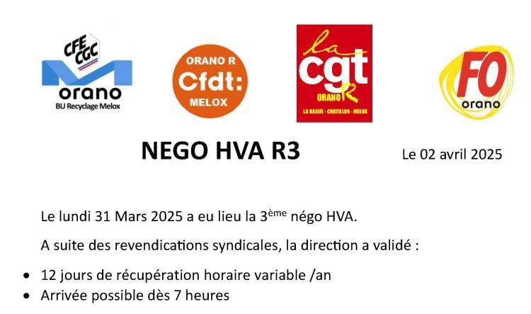 MELOX : Intersyndicale négociation HVA suite R3
