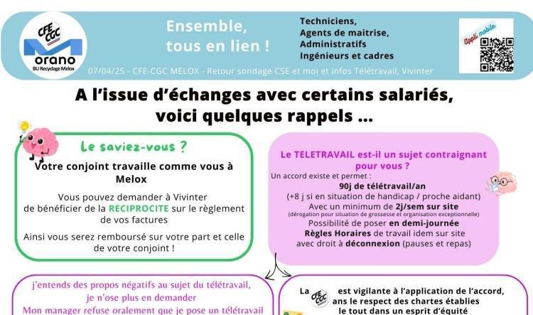 MELOX : Com CFE-CGC : retour sur le sondage "Le CSE et moi " et informations Télétravail, Vivinter