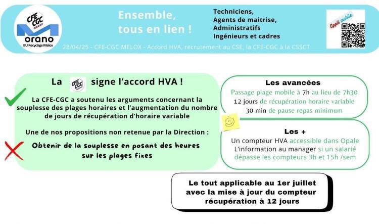 MELOX : Com CFE-CGC : recrutement CSE suite, accord HVA, la CFE-CGC à la CSSCT
